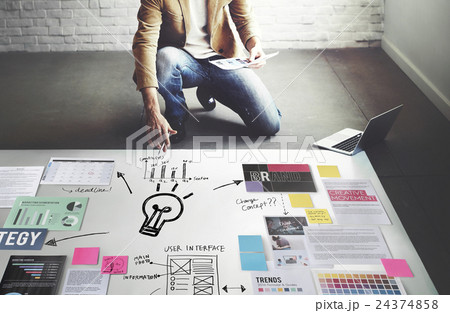 Plan Planning Strategy Bysiness Ideas Concept 24374858