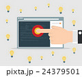 Choose web coding Ideas 24379501