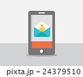 Send money online with smart phone 24379510