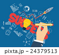 Write Success 24379513