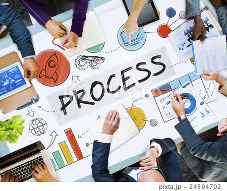 Process Action Organization Business System Concept 24394702