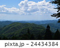 岡山の自然　弥高山04 24434384