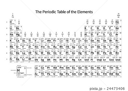 Black And White Periodic Table Of The Elementsのイラスト素材