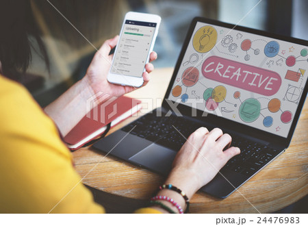 Creative Creativity Thinking Invention Concept Creative Creativity Thinking Invention Concept 24476983