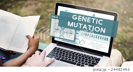 Genetic Mutation Modification Biology Chemistry Concept 24482463