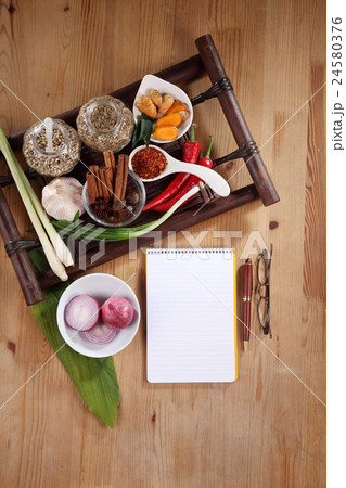 creating recipe 24580376