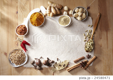 creating recipe 24580471