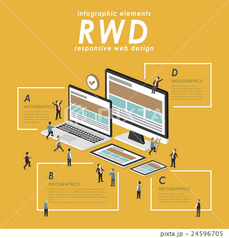 Responsive web design 24596705