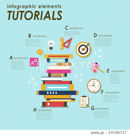 Tutorials flat design 24596757