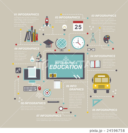 Education flat design 24596758