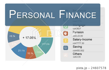 Personal Finance Information Balance Privacy Concept 24607578