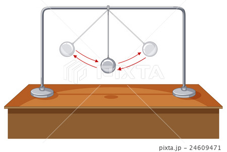 Gravity ball swinging on table 24609471