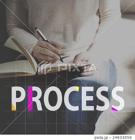 Process Method Strategy Operation Procedure Concept 24633056