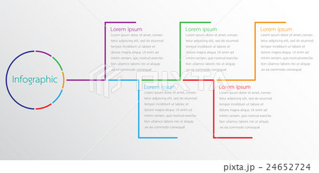 The infographic details for the report. 24652724