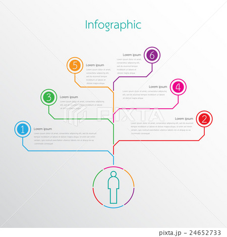 The infographic details for the report. 24652733