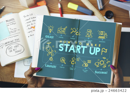 Business Strategy Planning Corporation Solution Concept 24663422