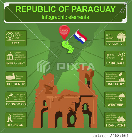 Paraguay infographics Paraguay infographics 24687661