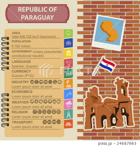 Paraguay infographics Paraguay infographics 24687663