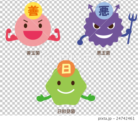 壞細菌機會性細菌 24742461