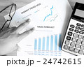 Financial accounting sales forecast graphs 24742615