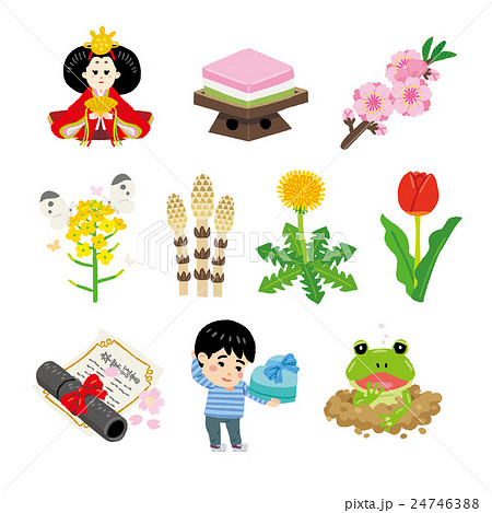 3月 March Japaneseclass Jp