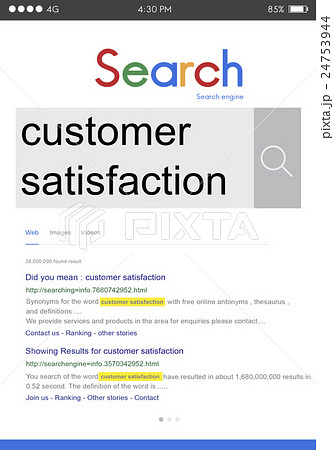 Customer Satisfaction Service Business Marketing Strategy Concept Customer Satisfaction Service Business Marketing Strategy Concept 24753944