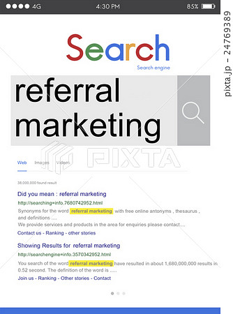 Referral Marketing Consumer Identity Recommend Concept 24769389