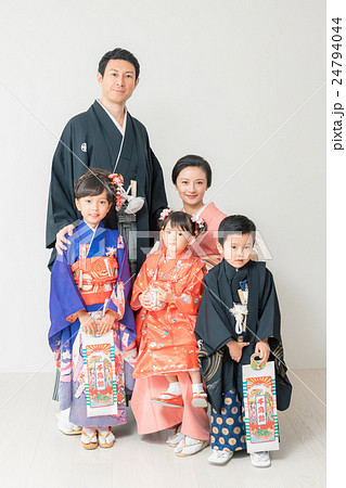celebration of child’s third fifth & seventh years 24794044