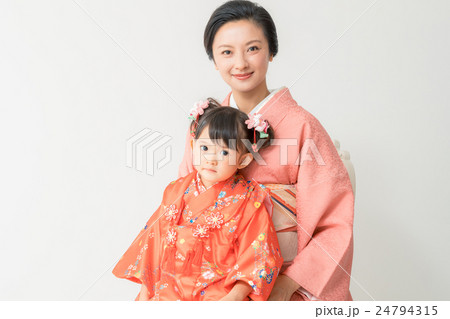 celebration of child’s third fifth & seventh years 24794315