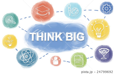 Brainstorm Knowledge Creative Imagine Think Concept 24799692