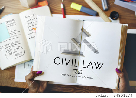 Civil Law Common Justice Legal Regulation Rights Concept 24801274