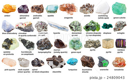 set from raw gemstones and crystals with names 24809043