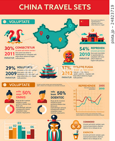 China Travel - poster, brochure cover template China Travel - poster, brochure cover template 24823719