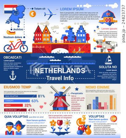 Netherlands Travel Info - poster, brochure cover 24823737