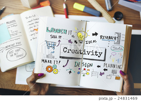 Creativity Ideas Imagination Skill Solution Concept 24831469