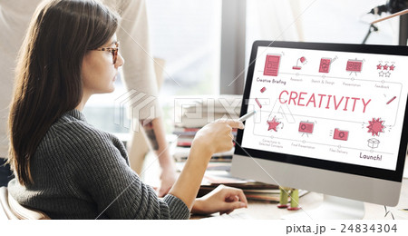 Design Development Visualize Creativity Concept 24834304