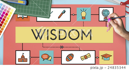 School Teaching Study Literacy Education Concept School Teaching Study Literacy Education Concept 24835344