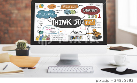 Think Big Positive Optimism Idea Intention Concept Think Big Positive Optimism Idea Intention Concept 24835392