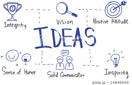 Leadership Success Skills Drawing Graphic Concept 24846840
