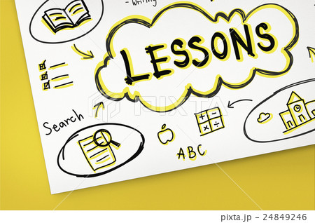 Lesson Training Study Knowledge Learning Concept 24849246