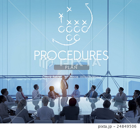 Procedures Process Steps System Business Plan Concept Procedures Process Steps System Business Plan Concept 24849506