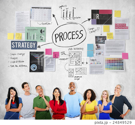 Process Action Activity Practice Procedure Task Concept 24849529