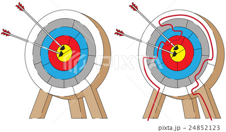 Easy archery maze Easy archery maze 24852123