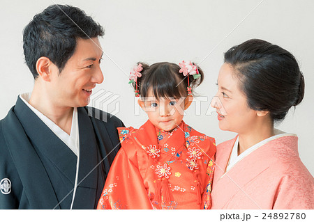 celebration of child’s third fifth & seventh years 24892780