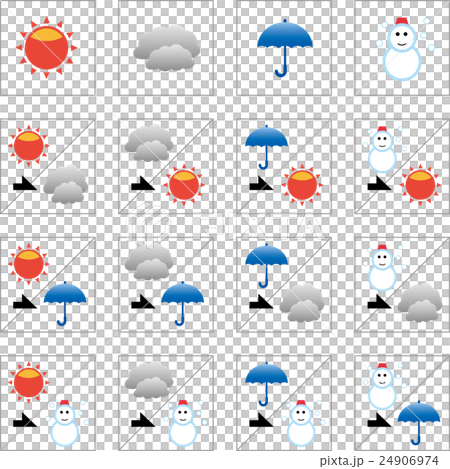 weather forecast  24906974