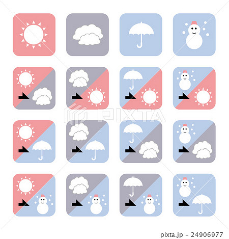 天気予報 24906977