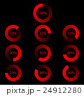 Set of indicators. Download progress 24912280