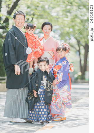 celebration of child’s third fifth & seventh years 24919125