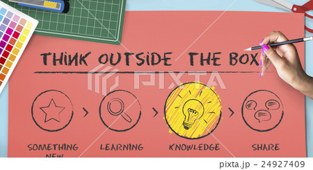 Create Imagination Innovation Inspiration Ideas Concept Create Imagination Innovation Inspiration Ideas Concept 24927409