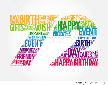 Happy 72nd birthday word cloud 24940334
